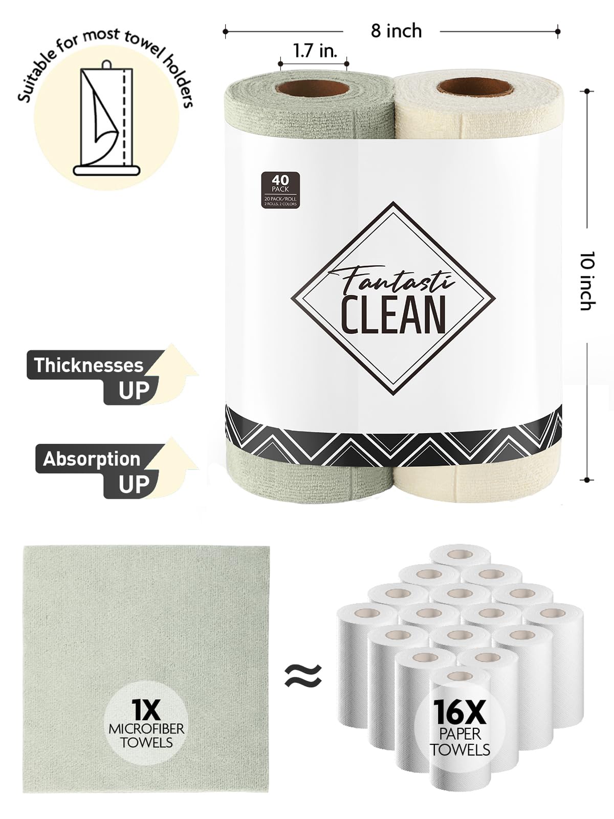 40 Pack Microfiber on a Roll Tear-Away Cleaning Towels, Reusable and Washable Cloths, for Car (2 Rolls of Beige and Mossgreen)