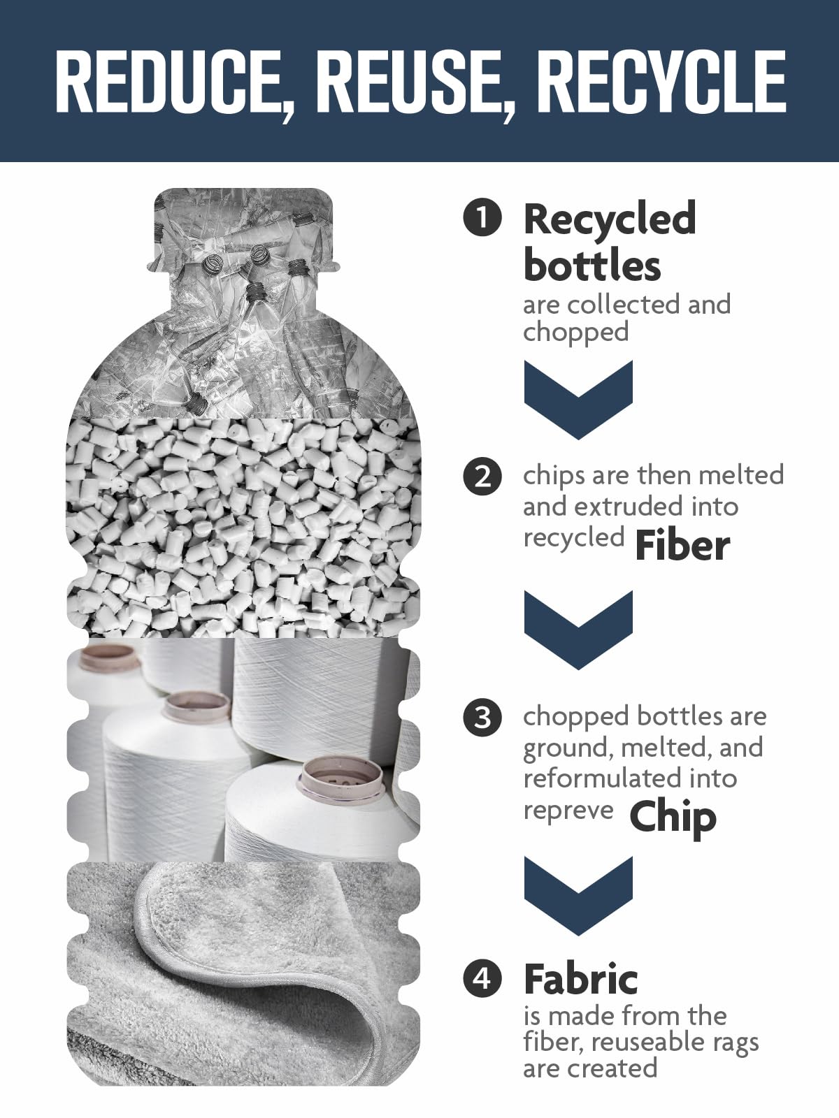 6Pack 700GSM Reusable and Washable Cloths Microfiber Cleaning Cloth- Car Drying Towels(CMGY)