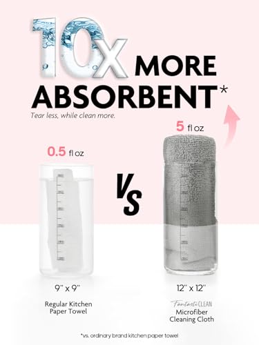 Microfiber Cleaning Cloth Roll -30 Pack Tear Away Microfiber Towels, 12" x 12"(Pink)