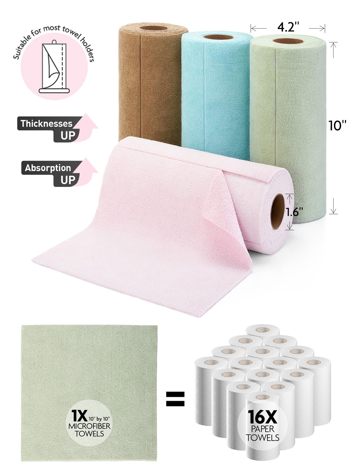 4-in-1 Master Eco-Bundle | 80 Reusable Tear-Away Towels - Multi-Color Mix