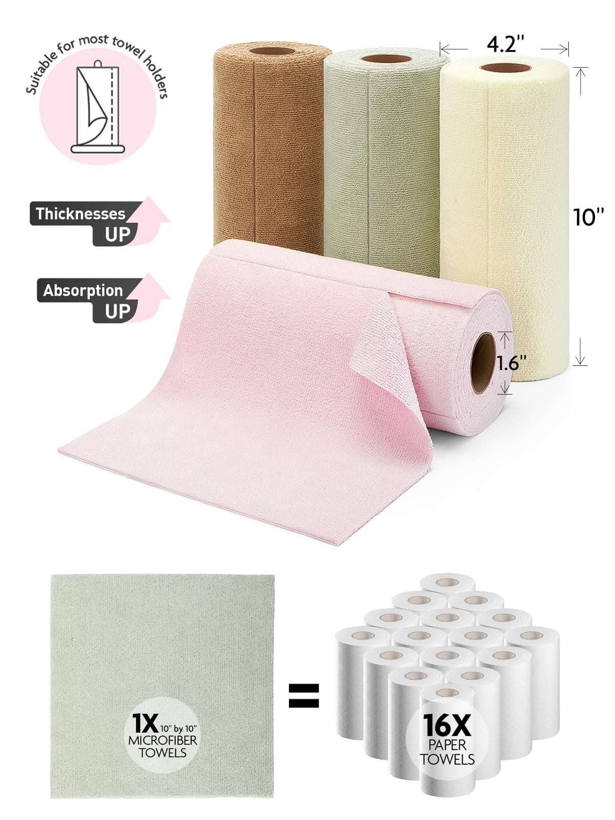 4-in-1 Neutral Eco-Bundle | 80 Reusable Tear-Away Towels - Warm & Earthy Mix