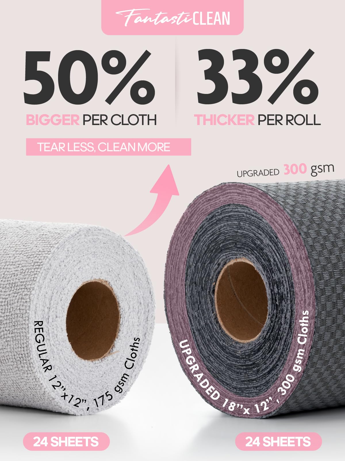 24 Pack Thick Dish Cloths Tear-Away Cleaning Towels for Car, House