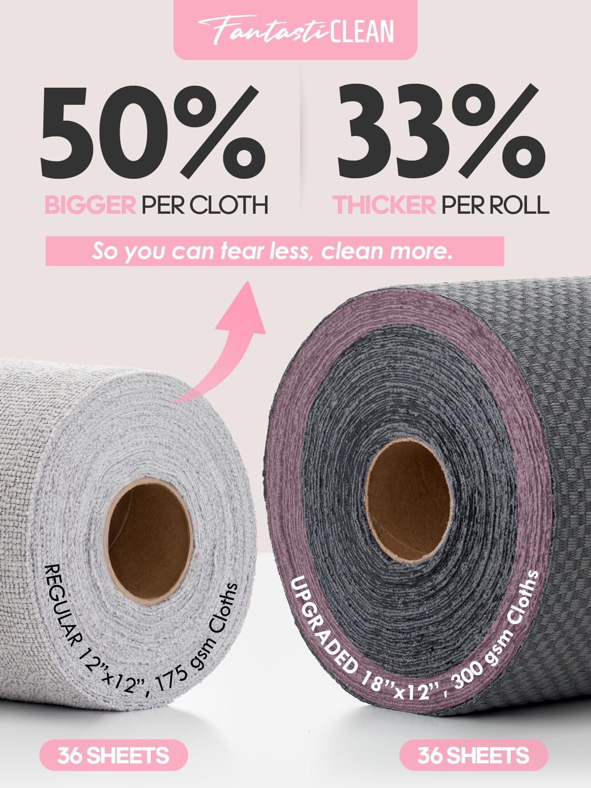 Designer Gingham Microfiber Towel Roll (36-Pack) - Boutique Texture, Ultra-Absorbent & Washable - 18"x12" (Grey)