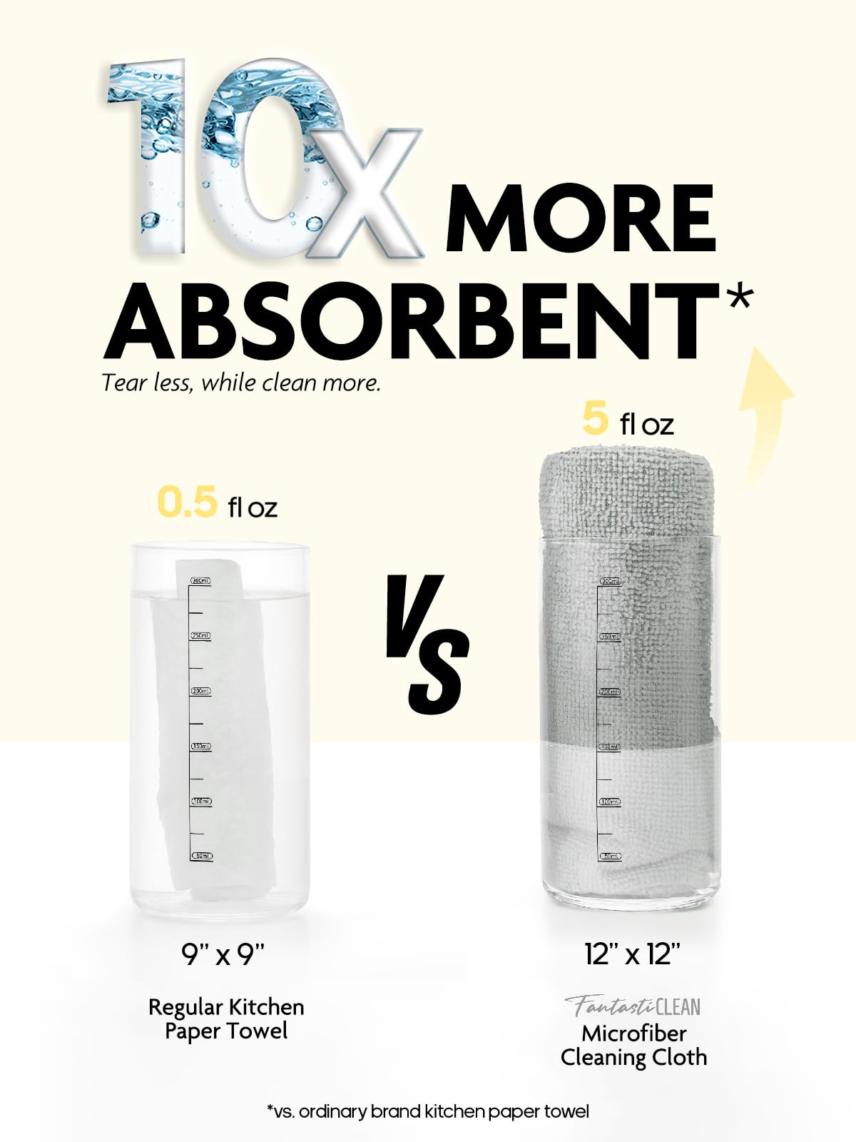 Microfiber Cleaning Cloth Rolls -150 Pack, Tear Away Microfiber Towels, 12" x 12"(Tan & Beige)