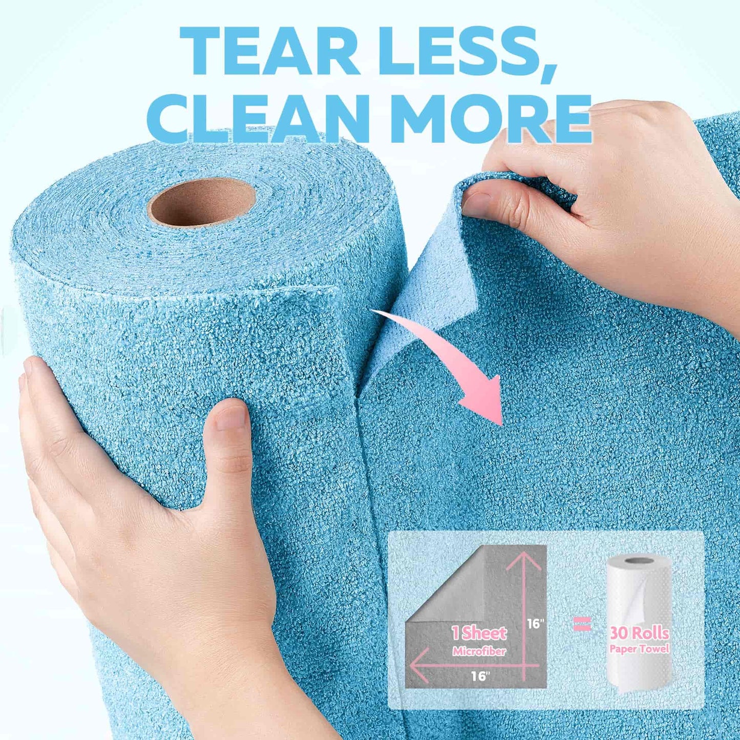 2-in-1 Luxe Microfiber Roll | 36 Pack Tear-Away Dual-Sided Towels 16"x16"(Glossy Blue)