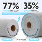 2-in-1 Luxe Microfiber Roll | 36 Pack Tear-Away Dual-Sided Towels 16"x16"(Glossy Blue)