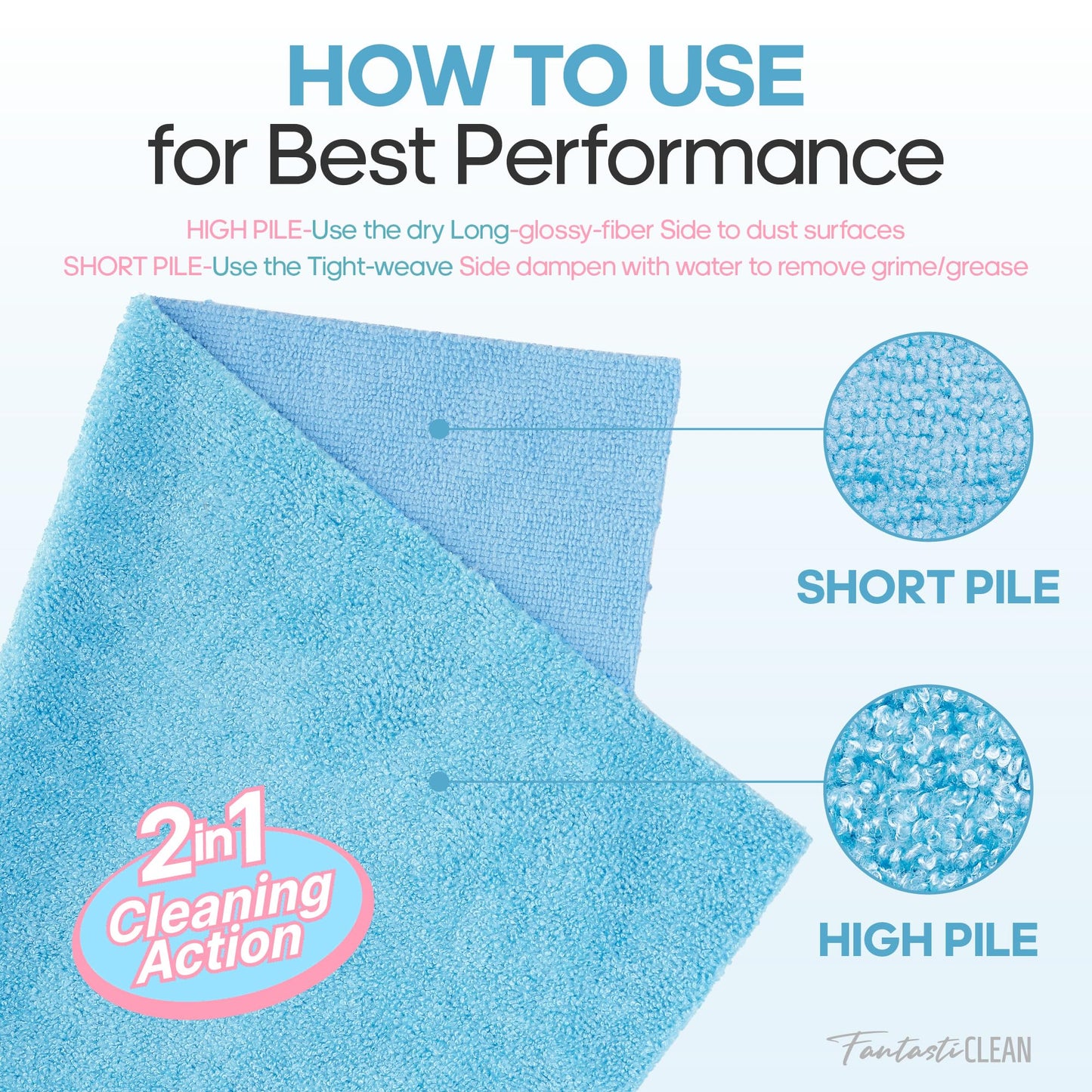 36 Pack Tear-Away Microfiber Roll（Blue）