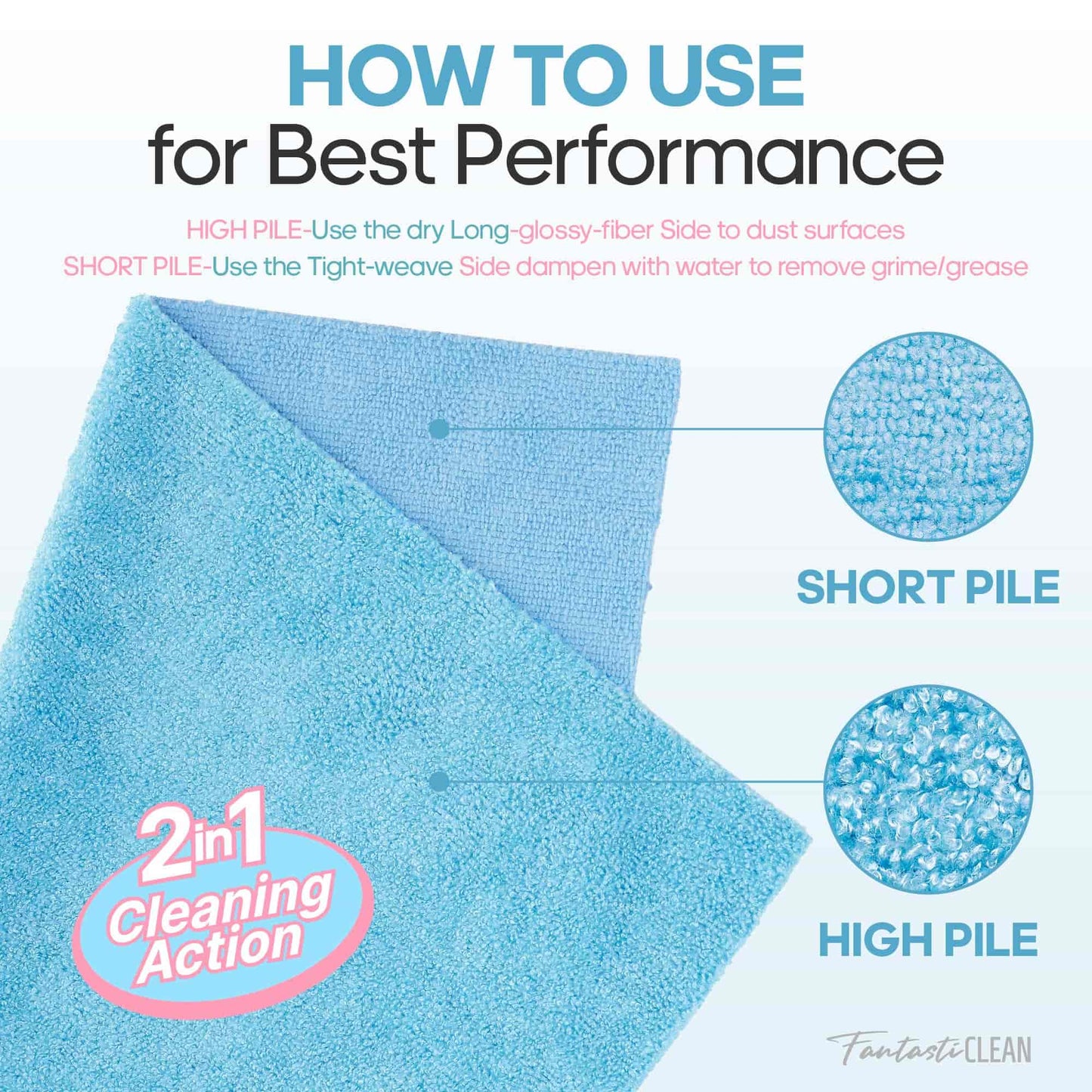 2-in-1 Luxe Microfiber Roll | 36 Pack Tear-Away Dual-Sided Towels 16"x16"(Glossy Blue)