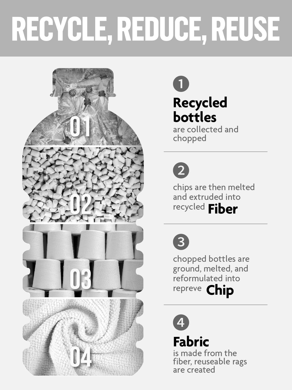 4Pcs Microfiber on a Roll Tear-Away Cleaning Towels, Reusable and Washable Cloths, for Car, House(Grey)