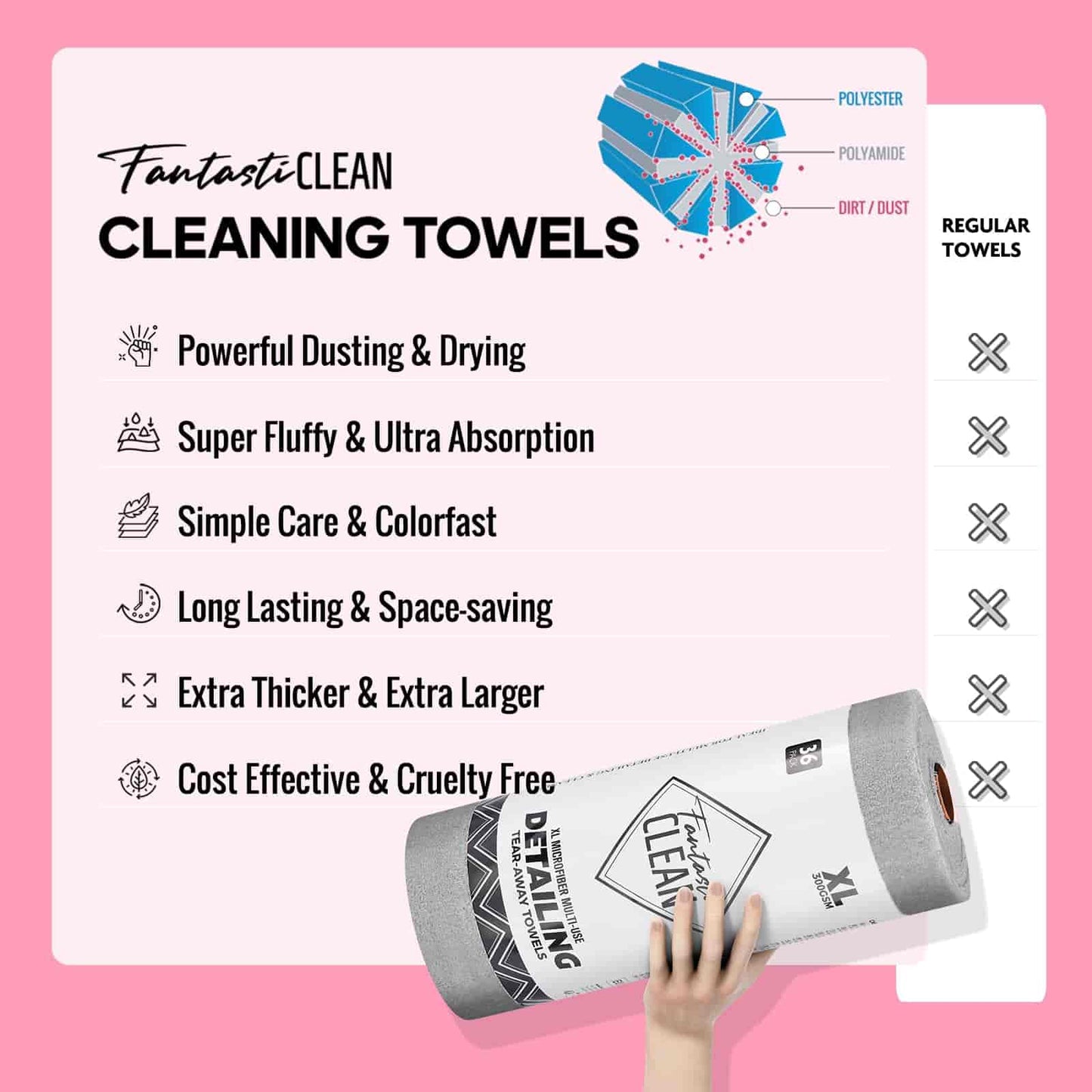 2-in-1 Luxe Microfiber Roll | 36 Pack Tear-Away Dual-Sided Towels 16"x16"(Glossy Grey)