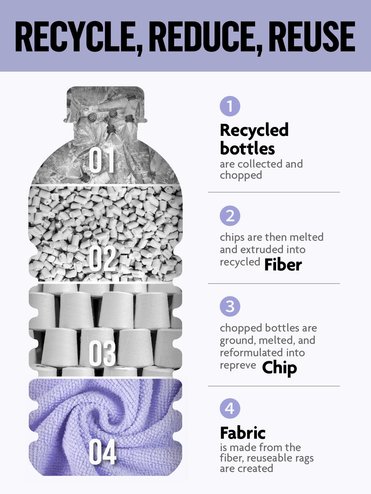 40 Pack Microfiber Cleaning Cloth Roll Tear Away Microfiber Towels 12" x 12"(Lavender)