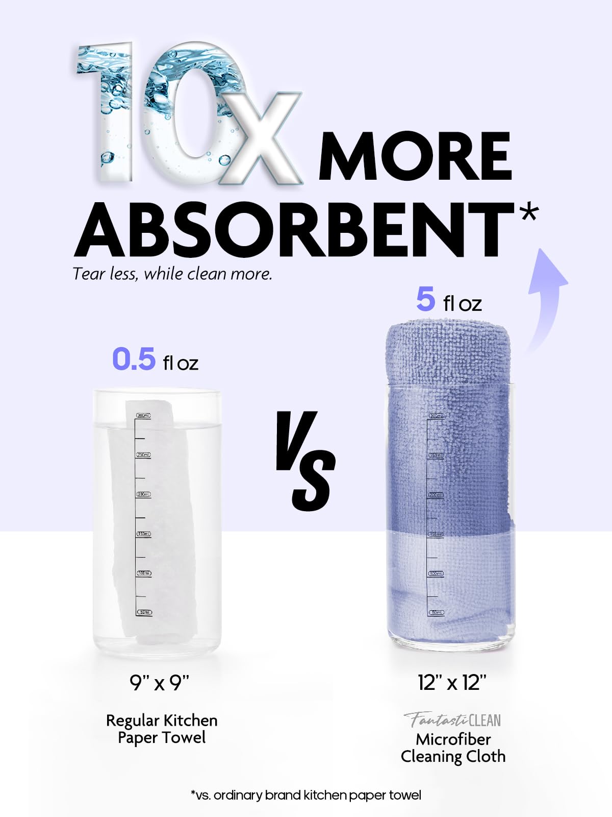 75 Pack Microfiber Cleaning Cloth Roll Tear Away Microfiber Towels 12" x 12"(Lavender )