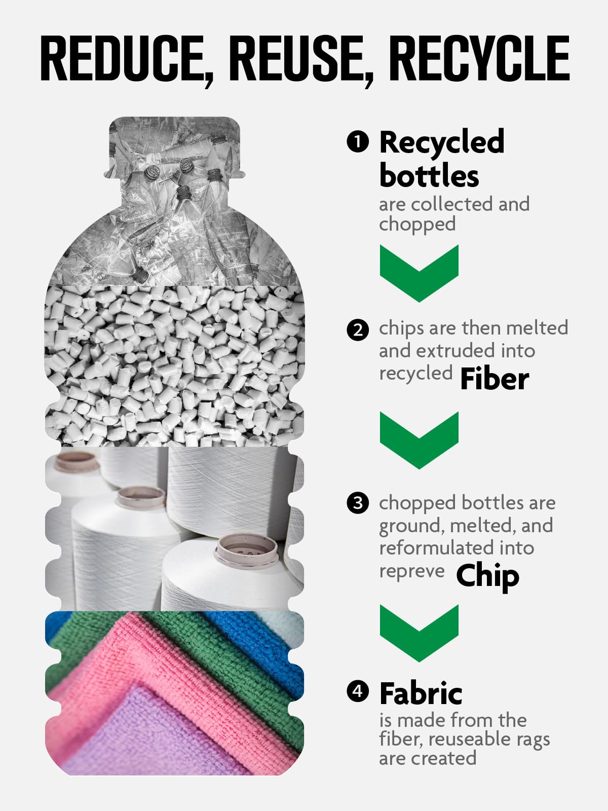 2-in-1 Eco-Roll Set | 60 Reusable Tear-Away Towels - Pink & Lavender