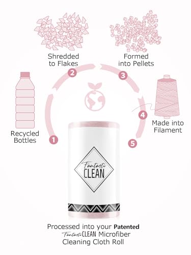 Microfiber Cleaning Cloth Roll -30 Pack Tear Away Microfiber Towels, 12" x 12"(Pink)