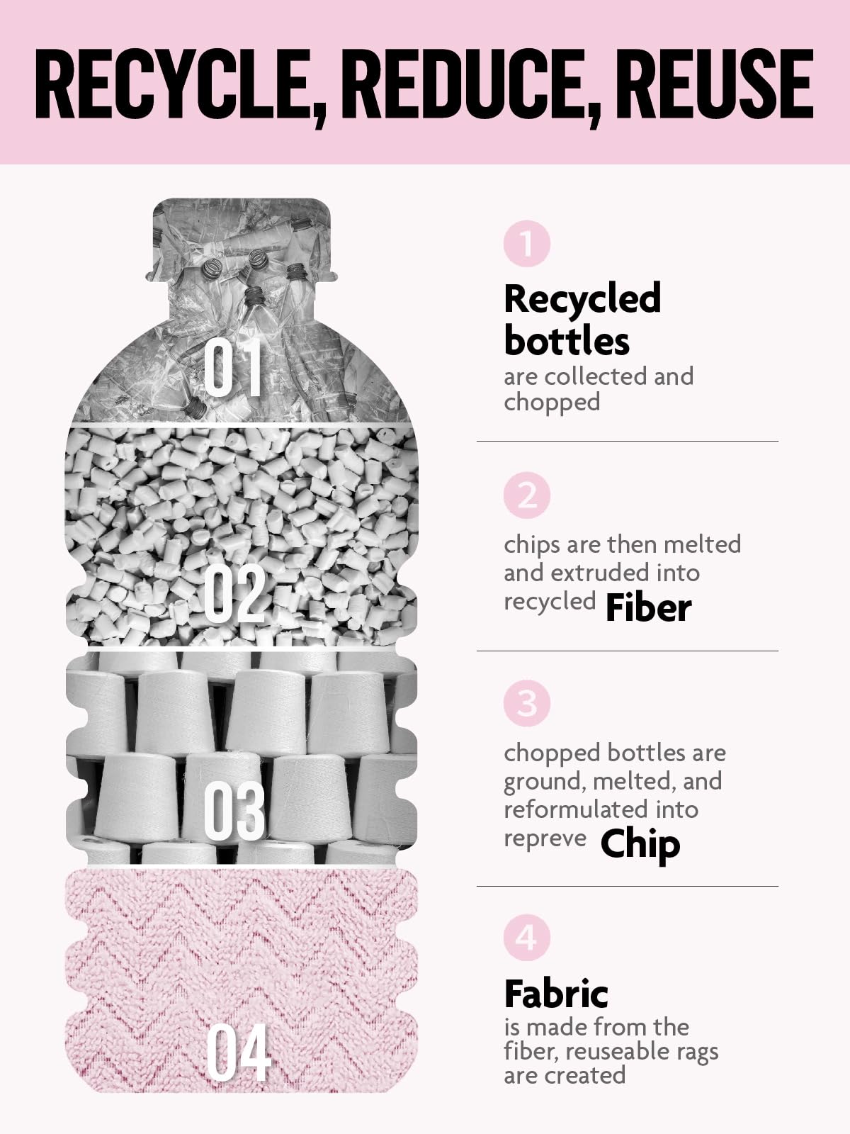 75 Pack 12" x 12" Tear Away Towels Microfiber Cleaning Cloth Roll(Pink Ripple)