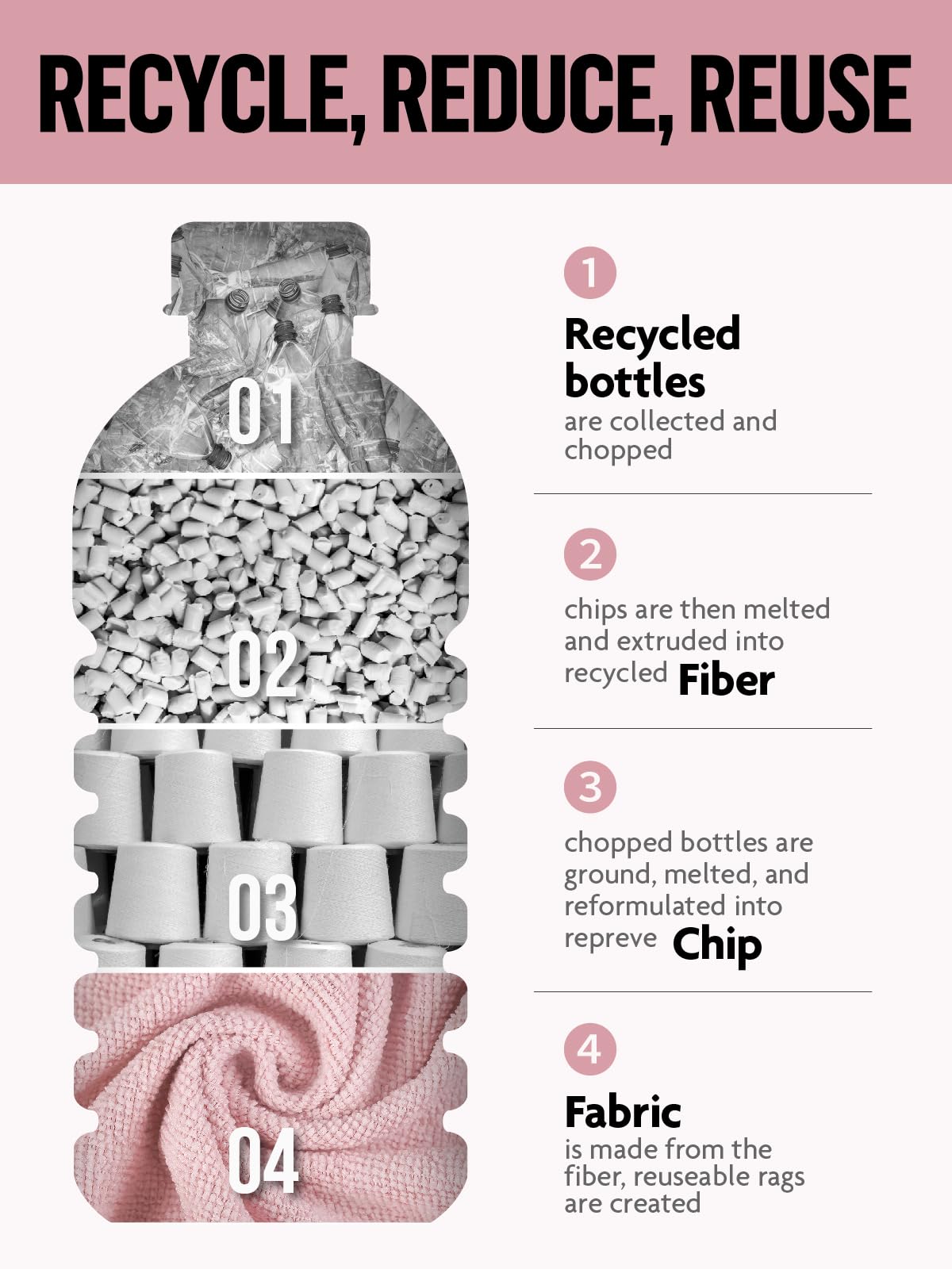 Microfiber Cleaning Cloth Rolls -150 Pack, Tear Away Microfiber Towels, 12" x 12"(Pink)