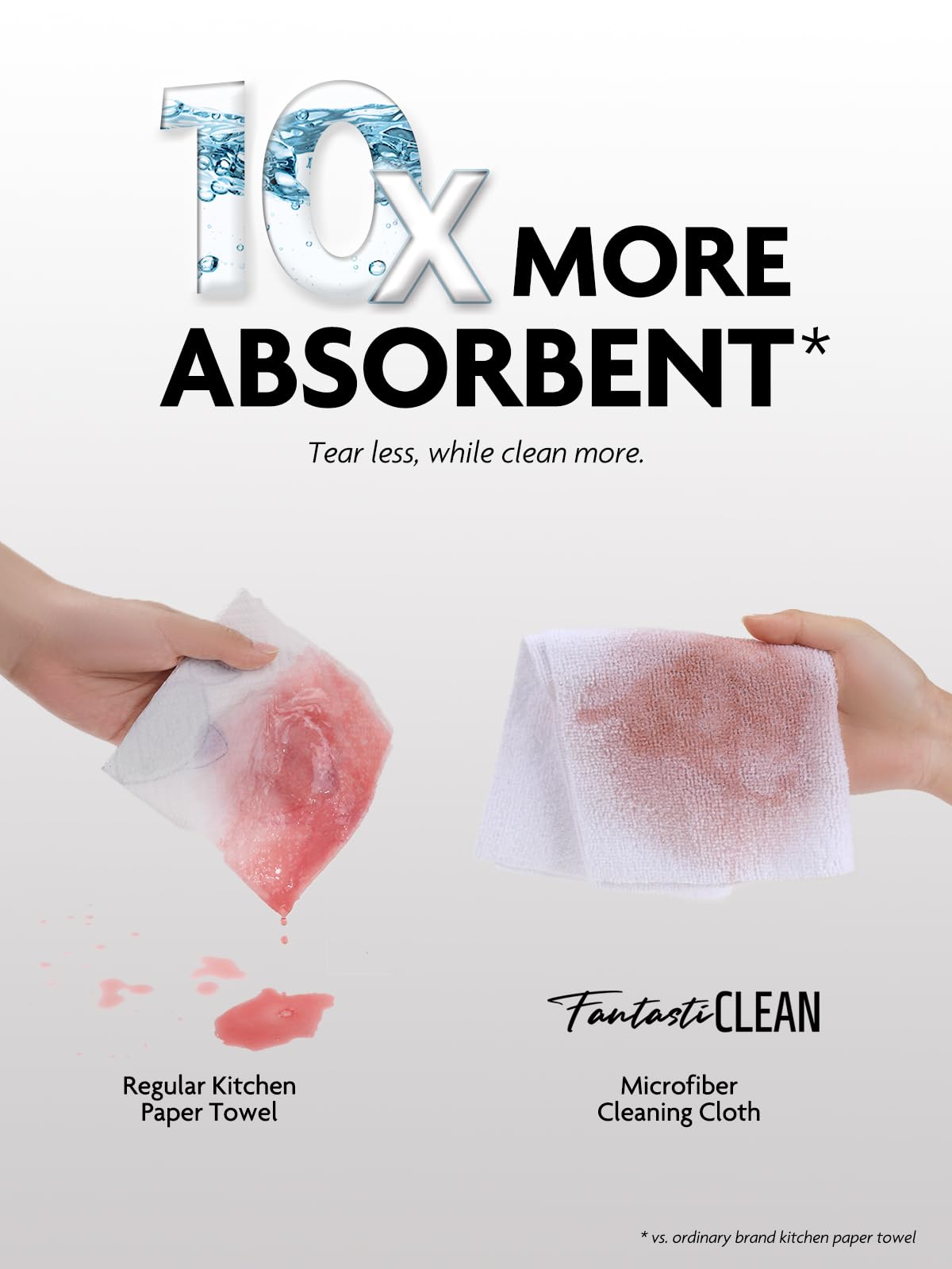 9Pcs Microfiber on a Roll Tear-Away Cleaning Towels, Reusable and Washable Cloths for Car, House(Pink)