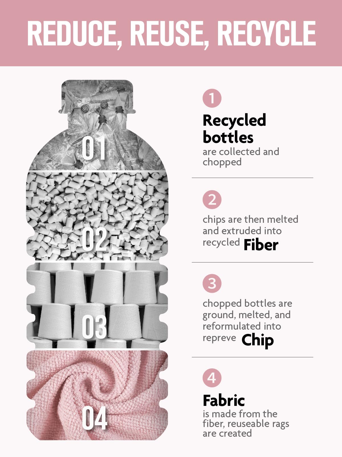 Microfiber Cleaning Cloth Rolls -150 Pack, Tear Away Microfiber Towels, 12" x 12"(Pink & Grey)