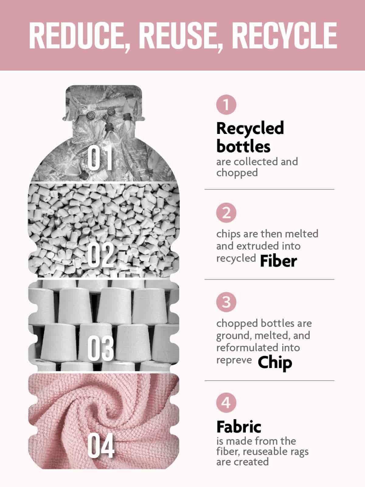 Easy Tear-Away Microfiber Cleaning Roll (150-Pack) - Satisfying, Washable & Reusable - 12"x12"(Pink & Grey)