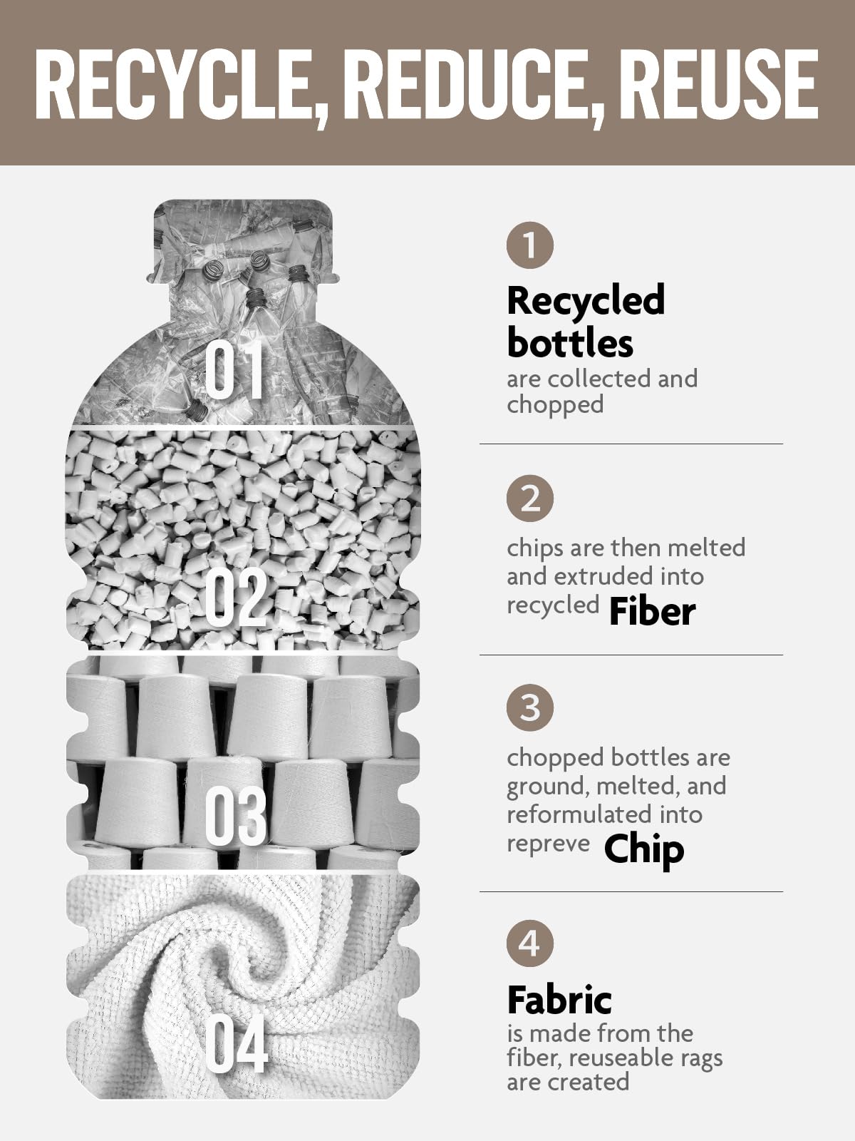 Microfiber Cleaning Cloth Roll -30 Pack Tear Away Microfiber Towels, 12" x 12"(Tan)