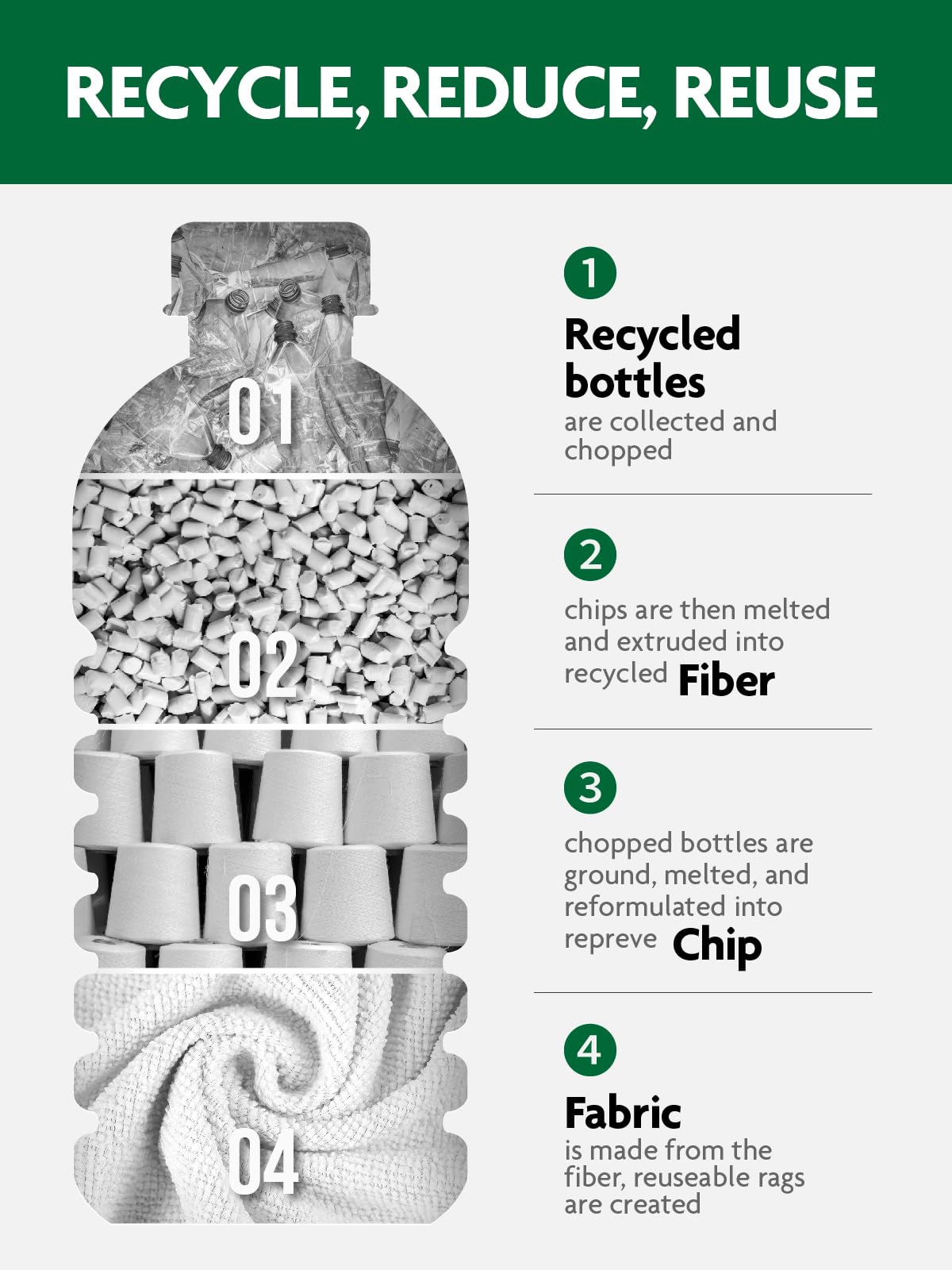 9Pcs Microfiber on a Roll Tear-Away Cleaning Towels, Reusable and Washable Cloths for Car, House(White)